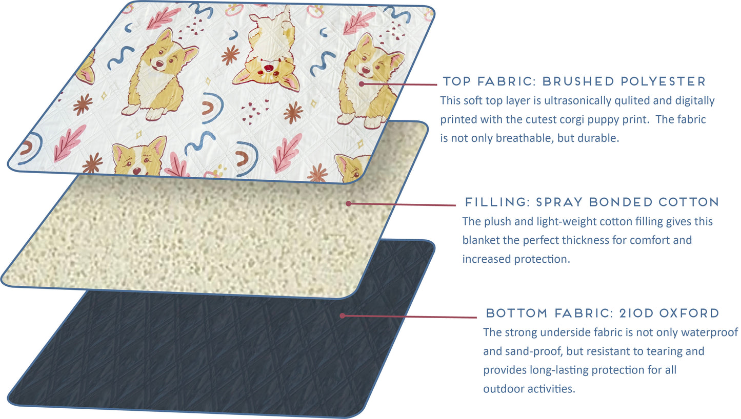 Picnic / Beach Blanket